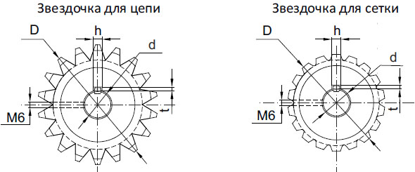 Сетка глазировочная Аксоид Тип 11