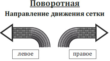 Сетка глазировочная поворотная Тип 11